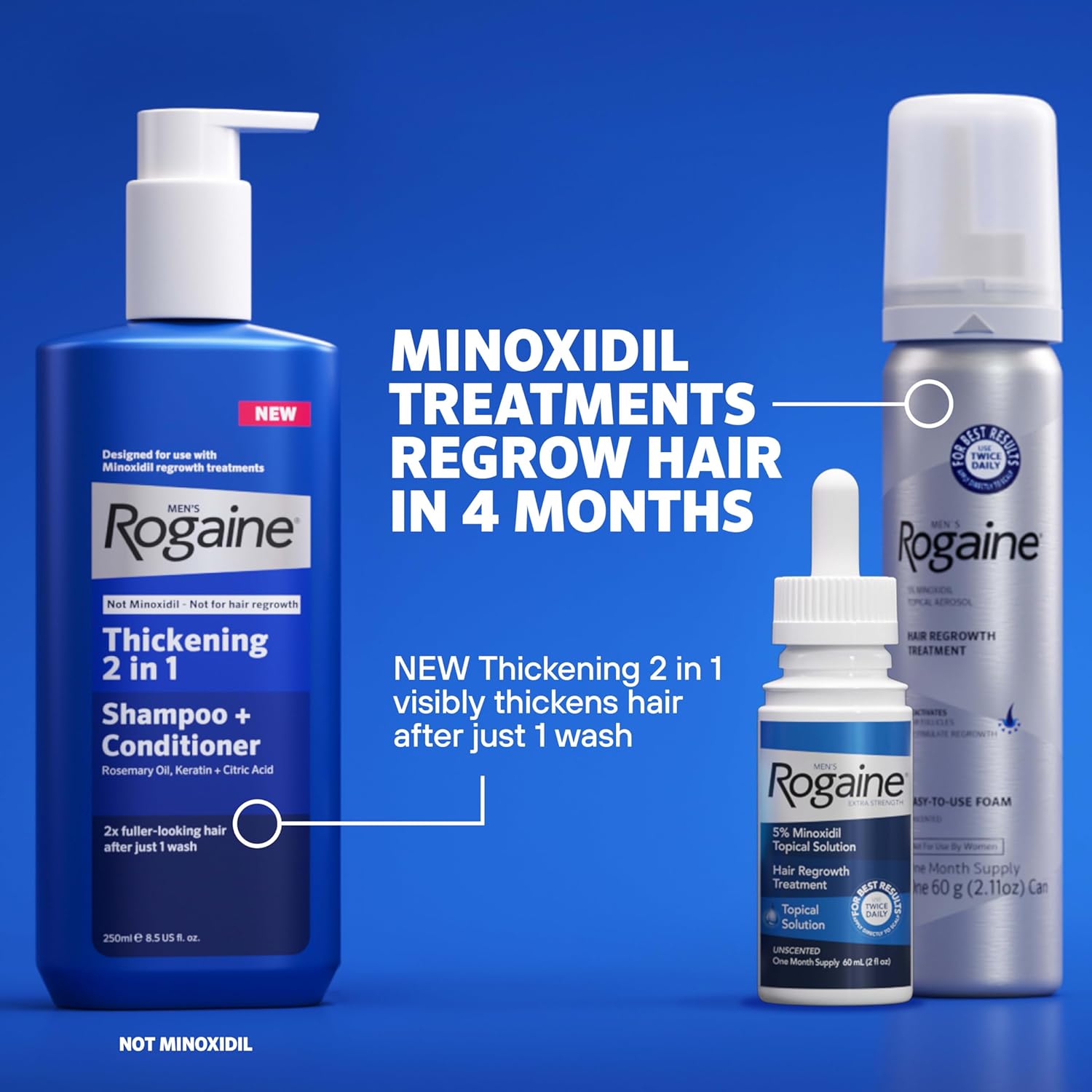 Men’s Rogaine 5% Minoxidil Foam – 1 Month Supply - Image 6