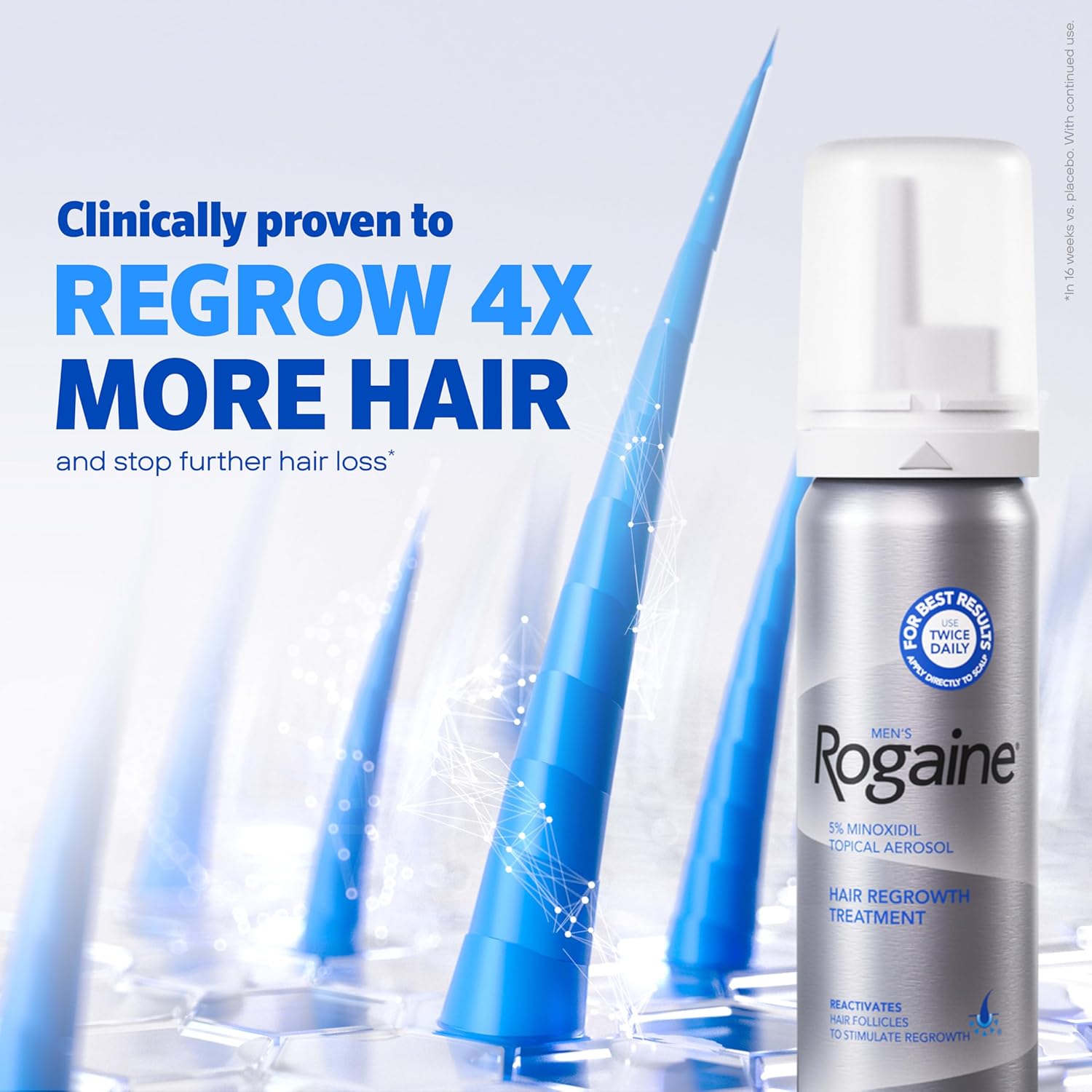 Men’s Rogaine 5% Minoxidil Foam – 1 Month Supply - Image 3