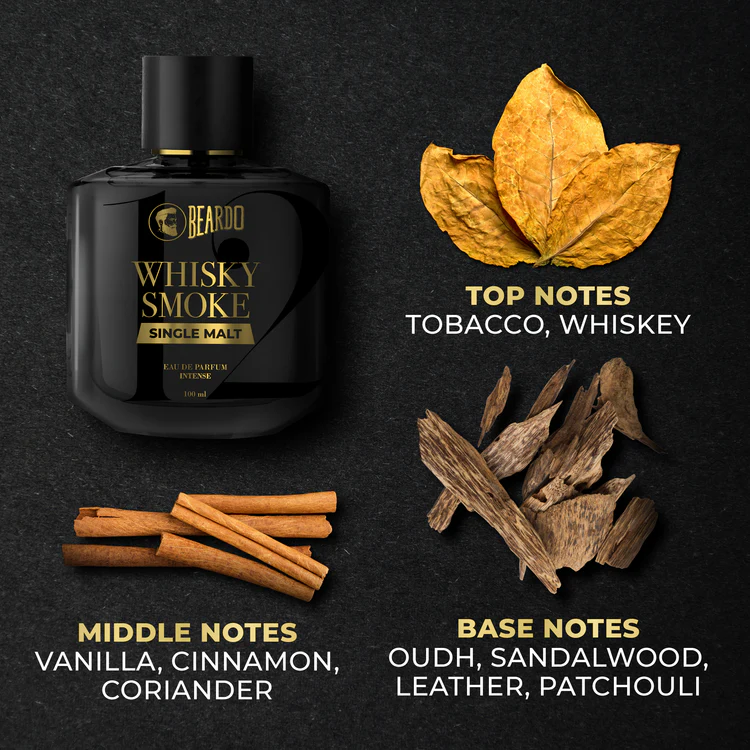 Beardo Whisky Smoke Single Malt Perfume | EDP - Image 3