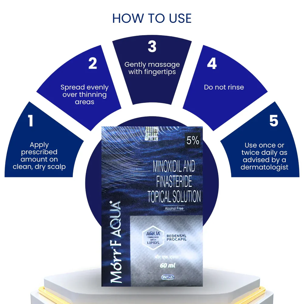 Morr F Aqua Plus 5% Minoxidil & Finasteride Topical Solution – 60ml | Alcohol Free - Image 4
