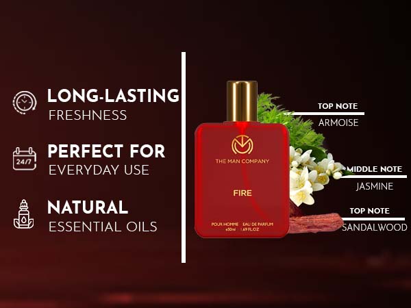 The Man Company Fire Perfume For Men – 50ml | EDT - Image 4