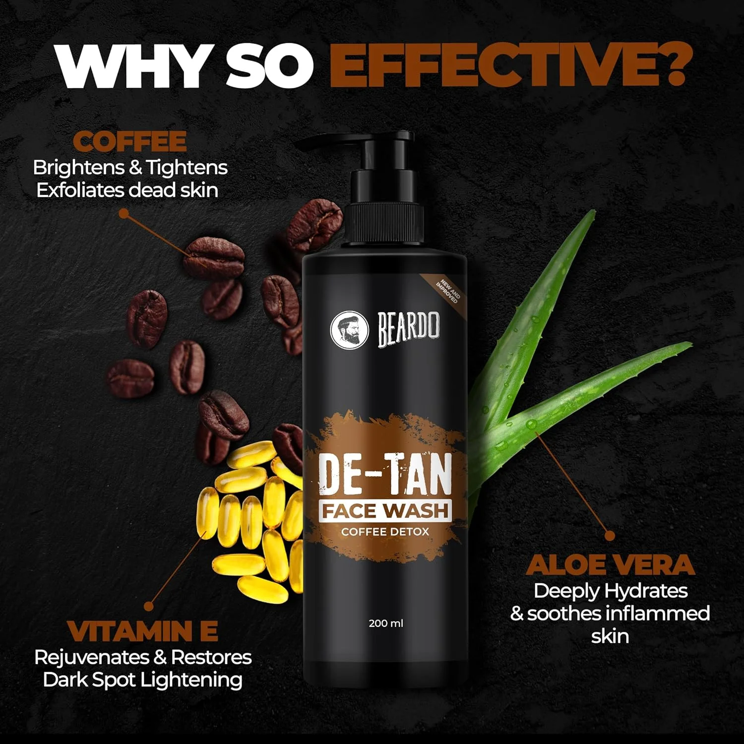 Beardo DeTan Coffee Facewash for Men – 200ml - Image 3