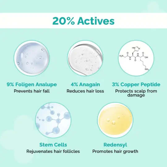 The Derma Co 20% Actives Peptide Hair Growth Serum – 30ml - Image 3