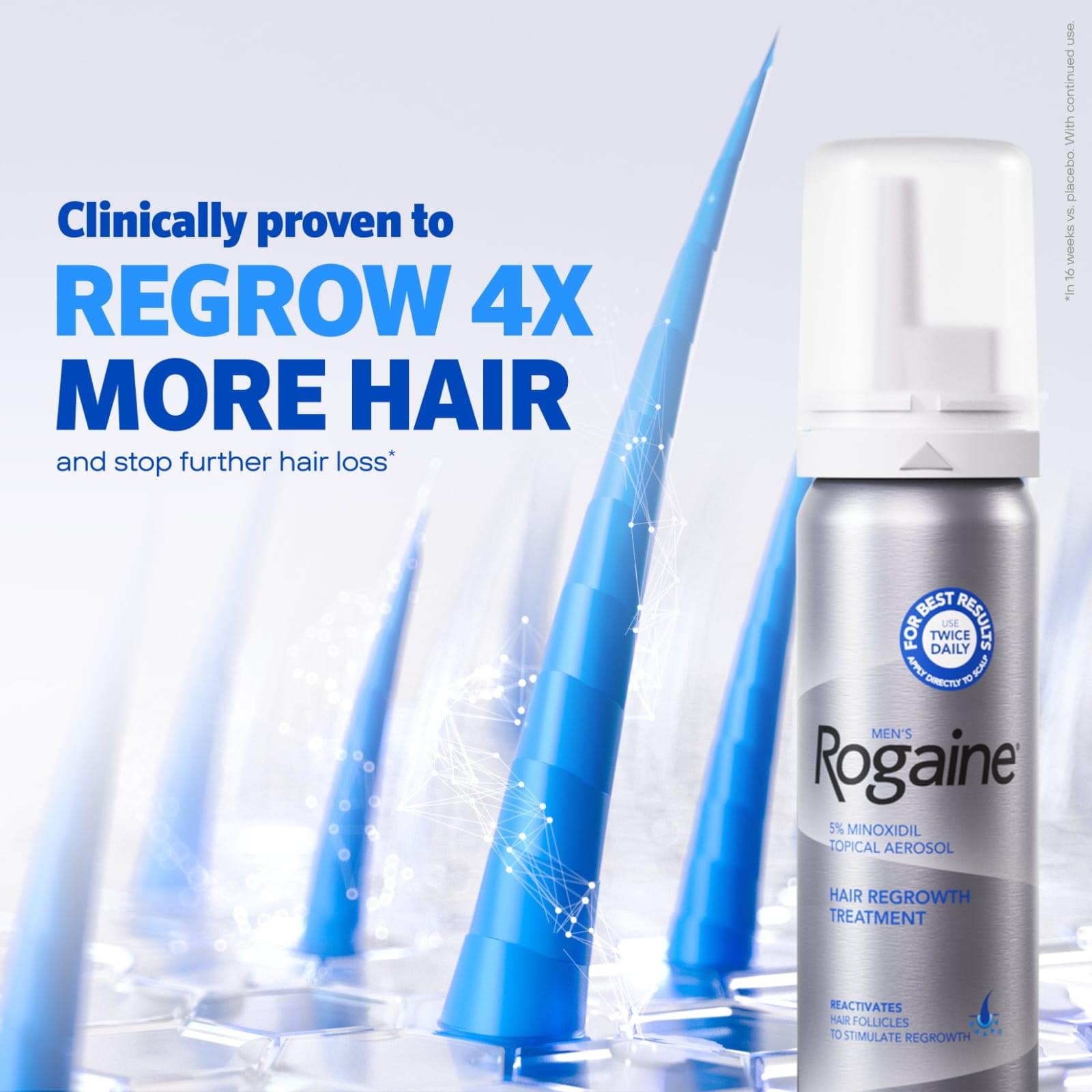 Men’s Rogaine 5% Minoxidil Foam – 3Month Supply - Image 3
